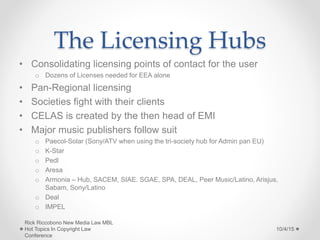 The Licensing Hubs
• Consolidating licensing points of contact for the user
o Dozens of Licenses needed for EEA alone
• Pan-Regional licensing
• Societies fight with their clients
• CELAS is created by the then head of EMI
• Major music publishers follow suit
o Paecol-Solar (Sony/ATV when using the tri-society hub for Admin pan EU)
o K-Star
o Pedl
o Aresa
o Armonia – Hub, SACEM, SIAE. SGAE, SPA, DEAL, Peer Music/Latino, Arisjus,
Sabam, Sony/Latino
o Deal
o IMPEL
10/4/15
Rick Riccobono New Media Law MBL
Hot Topics In Copyright Law
Conference
 