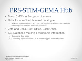 PRS-STIM-GEMA Hub
• Major CMO’s in Europe = Licensors
• Hubs for non-direct licensed catalogue
o An extra layer of bureaucracy on top of an already bureaucratic, opaque
licensing collection and allocation platform?
• Zeta and Delta-Front Office, Back Office
• ICE Database-Matching ownership information
o Ownership data base
o Combining repertoire from 3 of Europe's biggest music exporters
10/4/15
Rick Riccobono New Media Law MBL
Hot Topics In Copyright Law
Conference
 