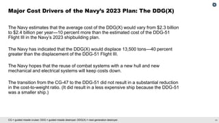 24
CG = guided missile cruiser; DDG = guided missile destroyer; DDG(X) = next-generation destroyer.
The Navy estimates tha...