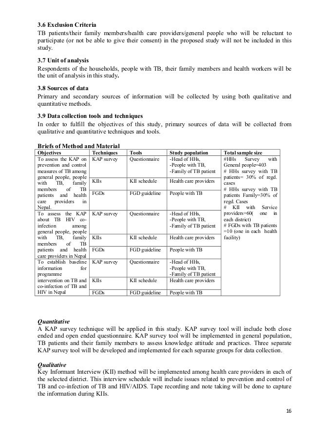 Kap survey data analysis image