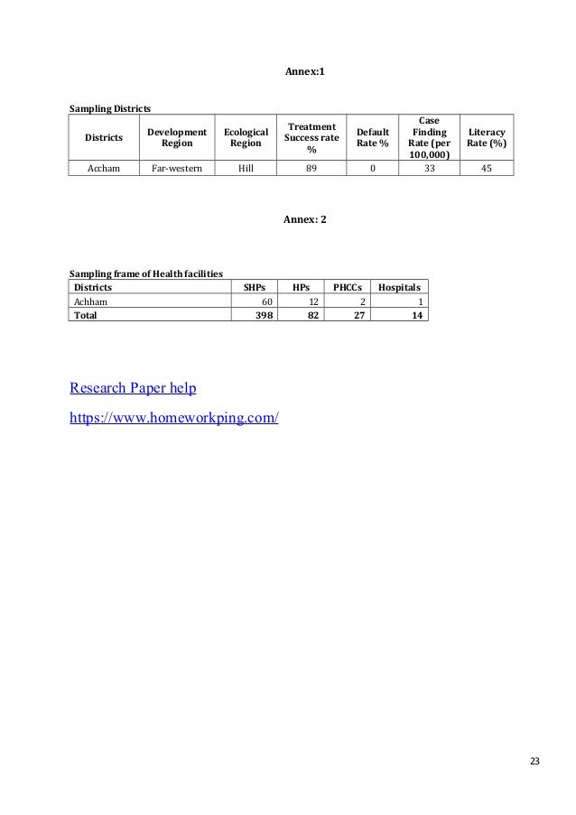 Dm harish research paper