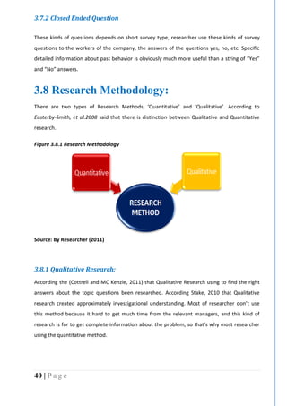 40 | P a g e
3.7.2 Closed Ended Question
These kinds of questions depends on short survey type, researcher use these kinds of survey
questions to the workers of the company, the answers of the questions yes, no, etc. Specific
detailed information about past behavior is obviously much more useful than a string of “Yes”
and “No” answers.
3.8 Research Methodology:
There are two types of Research Methods, ‘Quantitative’ and ‘Qualitative’. According to
Easterby-Smith, et al.2008 said that there is distinction between Qualitative and Quantitative
research.
Figure 3.8.1 Research Methodology
Source: By Researcher (2011)
3.8.1 Qualitative Research:
According the (Cottrell and MC Kenzie, 2011) that Qualitative Research using to find the right
answers about the topic questions been researched. According Stake, 2010 that Qualitative
research created approximately investigational understanding. Most of researcher don’t use
this method because it hard to get much time from the relevant managers, and this kind of
research is for to get complete information about the problem, so that’s why most researcher
using the quantitative method.
 