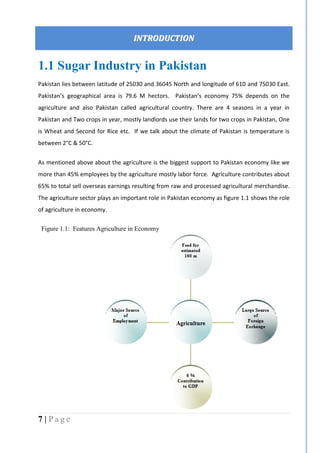 7 | P a g e
IINNTTRROODDUUCCTTIIOONN
1.1 Sugar Industry in Pakistan
Pakistan lies between latitude of 25030 and 36045 North and longitude of 610 and 75030 East.
Pakistan’s geographical area is 79.6 M hectors. Pakistan’s economy 75% depends on the
agriculture and also Pakistan called agricultural country. There are 4 seasons in a year in
Pakistan and Two crops in year, mostly landlords use their lands for two crops in Pakistan, One
is Wheat and Second for Rice etc. If we talk about the climate of Pakistan is temperature is
between 2°C & 50°C.
As mentioned above about the agriculture is the biggest support to Pakistan economy like we
more than 45% employees by the agriculture mostly labor force. Agriculture contributes about
65% to total sell overseas earnings resulting from raw and processed agricultural merchandise.
The agriculture sector plays an important role in Pakistan economy as figure 1.1 shows the role
of agriculture in economy.
Figure 1.1: Features Agriculture in Economy
 