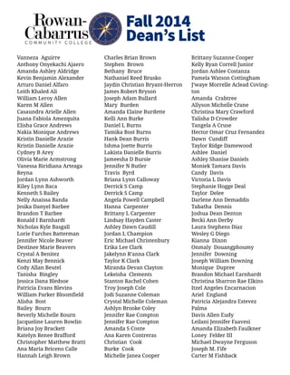 Vanneza Aguirre
Anthony Onyekachi Ajaero
Amanda Ashley Aldridge
Kevin Benjamin Alexander
Arturo Daniel Alfaro
Leith Khaled Ali
William Leroy Allen
Karen M Allen
Casaundra Arielle Allen
Juana Fabiola Amezquita
Elisha Grace Andrews
Nakia Monique Andrews
Kristin Danielle Arazie
Kristin Danielle Arazie
Cydney B Arey
Olivia Marie Armstrong
Vanessa Biridiana Arteaga
Reyna
Jordan Lynn Ashworth
Kiley Lynn Baca
Kenneth S Bailey
Nelly Anaissa Banda
Jesika Danyel Barbee
Brandon T Barbee
Ronald I Barnhardt
Nicholas Kyle Basgall
Lorie Furches Batterman
Jennifer Nicole Beaver
Destinee Marie Beavers
Crystal A Benitez
Kenzi May Bennick
Cody Allan Beutel
Tanisha Bingley
Jessica Dana Bledsoe
Patricia Evans Blevins
William Parker Bloomfield
Alisha Bost
Bailey Bourn
Beverly Michelle Bourn
Jacqueline Lauren Bowlin
Briana Joy Brackett
Katelyn Renee Brafford
Christopher Matthew Bratti
Ana Maria Briceno Calle
Hannah Leigh Brown
Charles Brian Brown
Stephen Brown
Bethany Bruce
Nathaniel Reed Brusko
Jaydin Christian Bryant-Herron
James Robert Bryson
Joseph Adam Bullard
Mary Burden
Amanda Elaine Burdette
Kelli Ann Burke
Daniel L Burns
Tamika Bost Burns
Hank Dean Burris
Ishma Joette Burris
Lakista Danielle Burris
Jameesha D Bursie
Jennifer N Butler
Travis Byrd
Briana Lynn Calloway
Derrick S Camp
Derrick S Camp
Angela Powell Campbell
Hanna Carpenter
Brittany L Carpenter
Lindsay Hayden Caster
Ashley Dawn Caudill
Jordan L Champion
Eric Michael Christenbury
Erika Lee Clark
Jakelynn R’anna Clark
Taylor K Clark
Miranda Devan Clayton
Lekeisha Clements
Stanton Rachel Cohen
Troy Joseph Cole
Jodi Suzanne Coleman
Crystal Michelle Coleman
Ashlyn Brooke Coley
Jennifer Rae Compton
Jennifer Rae Compton
Amanda S Conte
Ana Karen Contreras
Christian Cook
Burke Cook
Michelle Janea Cooper
Brittany Suzanne Cooper
Kelly Ryan Correll Junior
Jordan Ashlee Costanza
Pamela Watson Cottingham
J’waye Morrelle Aclead Coving-
ton
Amanda Crabtree
Allyson Michelle Crane
Christina Mary Crawford
Talisha D Crowder
Tangela A Cruse
Hector Omar Cruz Fernandez
Dawn Cundiff
Taylor Ridge Damewood
Ashlee Daniel
Ashley Shanise Daniels
Moniek Tamara Davis
Candy Davis
Victoria L Davis
Stephanie Hogge Deal
Taylor Delee
Darlene Ann Demaddis
Tabatha Dennis
Joshua Dean Denton
Becki Ann Derby
Laura Stephens Diaz
Wesley G Diego
Kianna Dixon
Onmaly Douangphoumy
Jennifer Downing
Joseph William Downing
Monique Dupree
Brandon Michael Earnhardt
Christina Sharron Rae Elkins
Itzel Angeles Encarnacion
Ariel England
Patricia Alejandra Estevez
Palma
Davis Allen Eudy
Leilani Jennifer Faavesi
Amanda Elizabeth Faulkner
Loney Felder III
Michael Dwayne Ferguson
Joseph M. Fife
Carter M Fishback
Fall 2014
Dean’s List
 