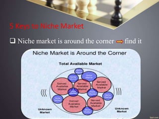 5 Keys to Niche Market
 Niche market is around the corner find it
 
