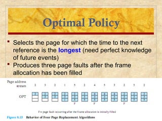 Chapter 8 - Virtual memory - William stallings.ppt