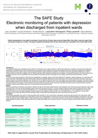 Background
This ongoing usability study investigates whether electronic monitoring of mood, sleep and activity in patients with depression is possible in the period when patients are
discharged from inpatient wards. At the ward patients are encouraged to keep a stable rhythm though the sheltered environment with regular zeitgebers (time signals):
regular sleep-wake cycle, regular meals, regular physical activities and regular medication compliance. The inpatient wards refer patients with depression in need of
intensive follow-up to Intensive Outpatient Unit for Affective Disorders (IAA). Patients are received at the IAA approx. 2 weeks after discharge. From clinical observations
on patients referred to IAA we hypothesized that some patients would deteriorate when discharged from the inpatient wards before starting treatment in the IAA.
Methods
In order to closely observe patients in the phase from hospitalization to outpatient status we used the Daybuilder PC application. Patients registered, on a daily basis, their
mood, sleep-onset, sleep-offset, sleep naps, sleep quality, activity and medication adherence for a four week period. This included some days in the wards, some days
between inpatient and outpatient assistance and a period at the IAA. All patients referred to the IAA from the inpatient wards were asked to participate in the study. Patients
were evaluated at baseline, when still at the ward, and after four weeks when in treatment at IAA. Each week patients were phoned and the registered data were discussed
and advice was given as needed. Exclusion criteria for the study was bipolar disorder, alcohol abuse that could affect the ability to perform study procedures, psychotic
symptoms, serious suicidal ideation, age under 18, dementia and severe cognitive deficits.
Results
Preliminary results from 29 patients are presented. Usability was high with few system related problems, high satisfaction with monitoring and good adherence. Mean sleep
onset was 23:29 (1:30) hour:minutes at baseline (mean of day one till day three) and 23:47 (1:44) hour:minutes at endpoint (mean of day 26 to day 28) (p=0.67). Mean
sleep offset was 7:31 (1:10) hour:minutes at baseline and 7:51 (1:20) at endpoint (p=0.0003). Hamilton 17 items scores were 19.1 (6.6) at baseline and 14.9 (6.8) at
endpoint (p=0.004). Mood and sleep registration showed large day-to-day variations. Mood improved in 55 % and deteriorated in 41 % of patients in the days after
discharge (mean of three days before and after discharge). Delay of sleep offset was associated with lesser improvement of mood (p=0.01).
Conclusion
The Daybuilder application was useful in monitoring patients after discharge. A minor improvement of depression severity was seen during the four week phase. Sleep
phase was delayed after discharge and as a sleep delay is known to be depressiogenic this might account for the less than expected depression improvement. Day-to-day
mood and sleep was highly variable. Based on these preliminary data we suggest that, in future studies, electronic monitoring with the Daybuilder application coupled with
weekly feedback focusing on sleep might help patient avoid a sleep phase delay and thus improve outcome. This study is ongoing and will include a total number of 45
patients.
The SAFE Study
Electronic monitoring of patients with depression
when discharged from inpatient wards
Lise Lauritsen1 Louise Andersen1, Emilia Olsson1, Lasse Benn Nørregaard2, Philip Løventoft2, Klaus Martiny1
1 Intensive Outpatient Unit for Affective Disorders (IAA) Mental Health Centre Copenhagen, Department O, Copenhagen Denmark, 2 Daybuilder Solutions,
Copenhagen, Denmark.
FA C U LT Y O F H E A LT H A N D M E D I C A L S C I E N C E S
U N I V E R S I T Y O F C O P E N H A G E N A N D
M E N TA L H E A LT H S E RV I C E S C A P I TA L R E G I O N O F D E N M A R K
Sociodemographics Depression severitySleep parameters
This study is supported by a grant from TrygFonden (E-monitoring ved depression or The SAFE study)
Mean (SD) / per cent
N=29
Range
Age, years 37.4 (10.5) 24-62
Duration of depression, month 9.3 (11.9) 1-52
Number of previous depressions 1.9 (2.4) 0-10
Gender 62.1 % -
Electroconvulsive treatment (ECT) 24.1 % -
Electronic
monitoring with
Daybuilder
Interview Selv-assessment
(paper)
Mood (10 best)
N=29
HAMD-17
N=24
MDI
N=23
WHO-5
N=23
Day 1 4.6 (1.6) 19.1 (6.6) 29.6 (12.3) 26.1 (20.9)
Day 7 4.6 (1.4) - - -
Day 14 4.6 (1.3) - - -
Day 21 5.0 (1.8) - - -
Day 28 5.3 (1.5) 14.9 (6.8) 25.1 (11.4) 39.3 (21.1)
p-value 0.08 0.004 0.05 0.0005
Day Sleep Onset
Hour:minutes
Sleep Offset
Hour:minutes
Sleep Dur
Hour:minutes
Day 1 23:29 (1:30) 7:31 (1:10) 8:02 (1:27)
Day 7 23:24 (1:05) 7:45 (1:16) 8:21 (1:17)
Day 14 23:48 (1:36) 8:19 (1:49) 8:31 (1:17)
Day 21 00:23 (2:25) 8:19 (2:19) 7:56 (1:58)
Day 28 23:47 (1:44) 7:51 (1:20) 8:03 (1:42)
p-value 0.67 0.0003 0.51
Graphic representation of one patient’s recordings of mood (red line,10=best), sleep-onset and sleep-offset (blue ribbon, lower and upper limits),
and activity (orange dots, minutes). This graph is updated automatically when the user enters data and is accessible to the mental health worker
 
