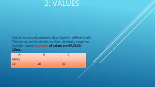 2: VALUES
Values are usually numeric data typed in different cell.
The values can be whole number, decimals, negative
number some examples of values are 50,26.33,-
12etc.,
A B C
Marks
10 20 30
 