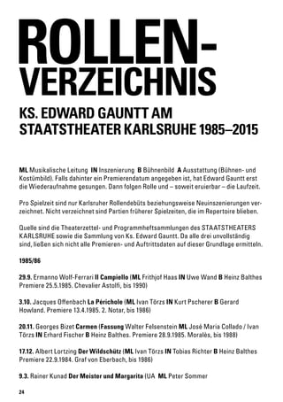 24
ML Musikalische Leitung IN Inszenierung B Bühnenbild A Ausstattung (Bühnen- und
Kostümbild). Falls dahinter ein Premierendatum angegeben ist, hat Edward Gauntt erst
die Wiederaufnahme gesungen. Dann folgen Rolle und – soweit eruierbar – die Laufzeit.
Pro Spielzeit sind nur Karlsruher Rollendebüts beziehungsweise Neuinszenierungen ver-
zeichnet. Nicht verzeichnet sind Partien früherer Spielzeiten, die im Repertoire blieben.
Quelle sind die Theaterzettel- und Programmheftsammlungen des STAATSTHEATERS
KARLSRUHE sowie die Sammlung von Ks. Edward Gauntt. Da alle drei unvollständig
sind, ließen sich nicht alle Premieren- und Auftrittsdaten auf dieser Grundlage ermitteln.
1985/86
29.9. Ermanno Wolf-Ferrari Il Campiello (ML Frithjof Haas IN Uwe Wand B Heinz Balthes
Premiere 25.5.1985. Chevalier Astolfi, bis 1990)
3.10. Jacques Offenbach La Périchole (ML Ivan Törzs IN Kurt Pscherer B Gerard
Howland. Premiere 13.4.1985. 2. Notar, bis 1986)
20.11. Georges Bizet Carmen (Fassung Walter Felsenstein ML José Maria Collado / Ivan
Törzs IN Erhard Fischer B Heinz Balthes. Premiere 28.9.1985. Moralès, bis 1988)
17.12. Albert Lortzing Der Wildschütz (ML Ivan Törzs IN Tobias Richter B Heinz Balthes
Premiere 22.9.1984. Graf von Eberbach, bis 1986)
9.3. Rainer Kunad Der Meister und Margarita (UA ML Peter Sommer
ROLLEN-
KS. EDWARD GAUNTT AM
STAATSTHEATER KARLSRUHE 1985–2015
VERZEICHNIS
 