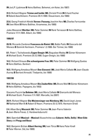 25
IN Jurij P. Ljubimow B Heinz Balthes. Behemot, ein Kater, bis 1987)
31.3. Richard Wagner Tristan und Isolde (ML Christof Prick IN Erhard Fischer
B Roland Aeschlimann. Premiere 29.11.1980. Steuermann, bis 1986)
22.6. Georg Friedrich Händel Xerxes (Fassung Joachim Herz ML Charles Farncombe
IN Uwe Wand B Heinz Balthes. Arsamenes, bis 1988)
Jules Massenet Werther (ML Peter Sommer IN René Terrasson B Heinz Balthes.
Premiere 17.11.1984. Albert, bis 1986)
1986/87
26.10. Riccardo Zandonai Francesca da Rimini (ML Baldo Podic IN Giancarlo del
Monaco B Dominik Hartmann. Premiere 1.2.1986. Der Türmer, bis 1988)
8.1. Peter I. Tschaikowsky Eugen Onegin (ML Boguslaw Madey IN Günter Könemann
A Michael Scott. Premiere 25.12.1986. Eugen Onegin, bis 1988)
14.2. Richard Strauss Die schweigsame Frau (ML Peter Sommer IN Wolfgang Quetes
B Heinz Balthes. Barbier)
16.5. Wolfgang Amadeus Mozart Don Giovanni (ML José Maria Collado IN Jean-Claude
Auvray B Bernard Arnould. Titelpartie, bis 1988)
1987/88
19.9. Wolfgang Amadeus Mozart Die Zauberflöte (ML Bruno Weil IN Günter Könemann
B Heinz Balthes. Papageno, bis 1993)
Giacomo Puccini La Bohème (ML José Maria Collado IN Giancarlo del Monaco
A Michael Scott. Premiere 7.11.1987. Marcello, bis 2007)
20.11. Richard Wagner Die Meistersinger von Nürnberg (ML David Lloyd-Jones
IN Nathaniel Merrill A Robert O’Hearn. Premiere 25.12.1975. Hermann Ortel)
2.4. Alban Berg Wozzeck (ML Peter Sommer IN Jean-Pierre Valentin
A Jean-Marie Fievez. 2. Handwerksbursch)
30.4. Opernball Musical – Musical (Ausschnitte aus Cabaret, Hello, Dolly!, West Side
Story und Porgy und Bess)
14.2. Benjamin Britten Albert Herring (ML Ivan Törzs IN Hans Peter Knell
B Peter Werner. Sid, bis 1989)
 