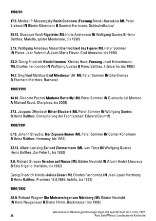 26
1988/89
17.9. Modest P. Mussorgsky Boris Godunow (Fassung Rimski-Korsakow ML Peter
Erckens IN Günter Könemann B Dominik Hartmann. Schtschelkalow)
29.10. Giuseppe Verdi Rigoletto (ML Horia Andreescu IN Wolfgang Quetes B Heinz
Balthes. Marullo, später Monterone, bis 1990)
3.12. Wolfgang Amadeus Mozart Die Hochzeit des Figaro (ML Peter Sommer
IN Pierre-Jean Valentin A Jean-Marie Fievez. Graf Almaviva, bis 1990)
23.2. Georg Friedrich Händel Imeneo (Kleines Haus; Fassung Josef Heinzelmann;
ML Charles Farncombe IN Wolfgang Quetes B Heinz Balthes. Titelpartie, bis 1992)
14.7. Siegfried Matthus Graf Mirabeau (UA ML Peter Sommer IN Eike Gramss
B Eberhard Matthies. Barnave)
1989/1990
14.10. Giacomo Puccini Madame Butterfly (ML Peter Sommer IN Giancarlo del Monaco
A Michael Scott. Sharpless, bis 2008)
27.1. Jacques Offenbach Ritter Blaubart (ML Peter Sommer IN Wolfgang Quetes
B Heinz Balthes. Einstudierung der Fechtszenen: Edward Gauntt!)
1990/1991
6.10. Johann Strauß jr. Der Zigeunerbaron (ML Peter Sommer IN Günter Könemann
B Heinz Balthes. Homonay, bis 1992)
22.12. Albert Lortzing Zar und Zimmermann (ML Ivan Törzs IN Wolfgang Quetes
Heinz Balthes. Zar Peter I., bis 1992)
8.6. Richard Strauss Ariadne auf Naxos (ML Günter Neuhold IN Albert-André Lheureux
B Ezio Frigerio. Harlekin, bis 1992)
Georg Friedrich Händel Julius Cäsar (ML Charles Farncombe IN Jean-Louis Martinoty
B Heinz Balthes. Premiere 16.6.1984. Achilla, bis 1992)
1991/1992
28.9. Richard Wagner Die Meistersinger von Nürnberg (ML Günter Neuhold
IN Hans Neugebauer B Dieter Flimm. Beckmesser, bis 1998)
Als Imeneo in Händels gleichnamiger Oper, mit Jean Nirouet als Tirinto, 1992.
Foto Gerd Weiss / Landesarchiv Karlsruhe
 