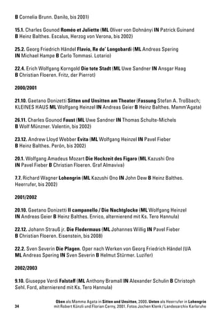 34
B Cornelia Brunn. Danilo, bis 2001)
15.1. Charles Gounod Roméo et Juliette (ML Oliver von Dohnányi IN Patrick Guinand
B Heinz Balthes. Escalus, Herzog von Verona, bis 2002)
25.2. Georg Friedrich Händel Flavio, Re de’ Longobardi (ML Andreas Spering
IN Michael Hampe B Carlo Tommasi. Lotario)
22.4. Erich Wolfgang Korngold Die tote Stadt (ML Uwe Sandner IN Ansgar Haag
B Christian Floeren. Fritz, der Pierrot)
2000/2001
21.10. Gaetano Donizetti Sitten und Unsitten am Theater (Fassung Stefan A. Troßbach;
KLEINES HAUS ML Wolfgang Heinzel IN Andreas Geier B Heinz Balthes. Mamm‘Agata)
26.11. Charles Gounod Faust (ML Uwe Sandner IN Thomas Schulte-Michels
B Wolf Münzner. Valentin, bis 2002)
23.12. Andrew Lloyd Webber Evita (ML Wolfgang Heinzel IN Pavel Fieber
B Heinz Balthes. Perón, bis 2002)
20.1. Wolfgang Amadeus Mozart Die Hochzeit des Figaro (ML Kazushi Ono
IN Pavel Fieber B Christian Floeren. Graf Almaviva)
7.7. Richard Wagner Lohengrin (ML Kazushi Ono IN John Dew B Heinz Balthes.
Heerrufer, bis 2002)
2001/2002
20.10. Gaetano Donizetti Il campanello / Die Nachtglocke (ML Wolfgang Heinzel
IN Andreas Geier B Heinz Balthes. Enrico, alternierend mit Ks. Tero Hannula)
22.12. Johann Strauß jr. Die Fledermaus (ML Johannes Willig IN Pavel Fieber
B Christian Floeren. Eisenstein, bis 2008)
22.2. Sven Severin Die Plagen. Oper nach Werken von Georg Friedrich Händel (UA
ML Andreas Spering IN Sven Severin B Helmut Stürmer. Luzifer)
2002/2003
9.10. Giuseppe Verdi Falstaff (ML Anthony Bramall IN Alexander Schulin B Christoph
Sehl. Ford, alternierend mit Ks. Tero Hannula)
Oben als Mamma Agata in Sitten und Unsitten, 2000. Unten als Heerrufer in Lohengrin
mit Robert Künzli und Florian Cerny, 2001. Fotos Jochen Klenk / Landesarchiv Karlsruhe
 