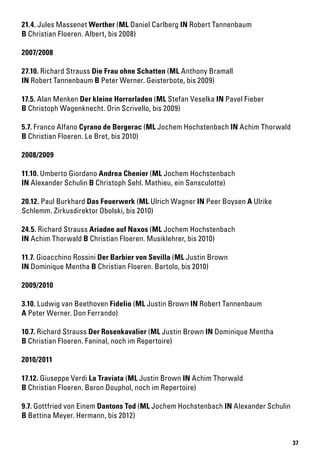 37
21.4. Jules Massenet Werther (ML Daniel Carlberg IN Robert Tannenbaum
B Christian Floeren. Albert, bis 2008)
2007/2008
27.10. Richard Strauss Die Frau ohne Schatten (ML Anthony Bramall
IN Robert Tannenbaum B Peter Werner. Geisterbote, bis 2009)
17.5. Alan Menken Der kleine Horrorladen (ML Stefan Veselka IN Pavel Fieber
B Christoph Wagenknecht. Orin Scrivello, bis 2009)
5.7. Franco Alfano Cyrano de Bergerac (ML Jochem Hochstenbach IN Achim Thorwald
B Christian Floeren. Le Bret, bis 2010)
2008/2009
11.10. Umberto Giordano Andrea Chenier (ML Jochem Hochstenbach
IN Alexander Schulin B Christoph Sehl. Mathieu, ein Sansculotte)
20.12. Paul Burkhard Das Feuerwerk (ML Ulrich Wagner IN Peer Boysen A Ulrike
Schlemm. Zirkusdirektor Obolski, bis 2010)
24.5. Richard Strauss Ariadne auf Naxos (ML Jochem Hochstenbach
IN Achim Thorwald B Christian Floeren. Musiklehrer, bis 2010)
11.7. Gioacchino Rossini Der Barbier von Sevilla (ML Justin Brown
IN Dominique Mentha B Christian Floeren. Bartolo, bis 2010)
2009/2010
3.10. Ludwig van Beethoven Fidelio (ML Justin Brown IN Robert Tannenbaum
A Peter Werner. Don Ferrando)
10.7. Richard Strauss Der Rosenkavalier (ML Justin Brown IN Dominique Mentha
B Christian Floeren. Faninal, noch im Repertoire)
2010/2011
17.12. Giuseppe Verdi La Traviata (ML Justin Brown IN Achim Thorwald
B Christian Floeren. Baron Douphol, noch im Repertoire)
9.7. Gottfried von Einem Dantons Tod (ML Jochem Hochstenbach IN Alexander Schulin
B Bettina Meyer. Hermann, bis 2012)
 