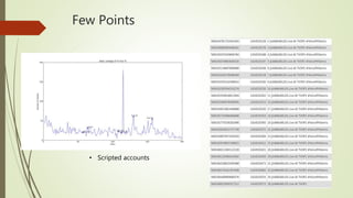 Few Points
• Scripted accounts
 