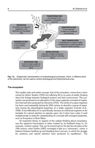 Cabbi Drawing.pdf Ecohydrology Cabi First Edition David M Harper | PDF
