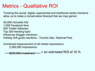 Metrics - Qualitative ROI
Tracking the social, digital, experiential and traditional media mentions
allow us to make a conservative forecast that we may garner:
30,000 microsite hits
1,500 Facebook fans
500 Twitter followers
Top 200 trending topic
Influencer blogger mentions -
Holiday Gift guide mentions - Toronto Star, National Post
Combined measurement of all media impressions:
2,500,000 impressions
$250,000 investment = an estimated ROI of 10 %
 