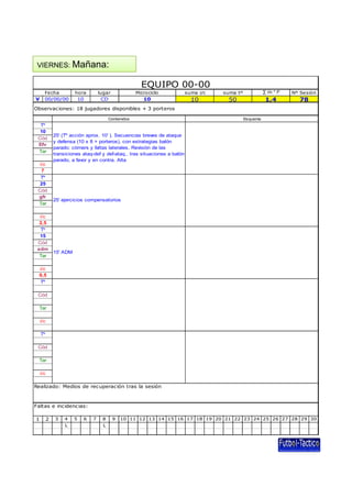 VIERNES: Mañana:

EQUIPO 00-00
hora

Fecha

V

lugar

Microciclo

suma i/c

suma tº

∑ i/c * tº

Nº Sesiòn

10

CD

10

10

50

1,4

78

00/00/00

Observac iones: 18 jugadores disponibles + 3 porteros
Contenidos

Tº
10
Cód
Efv
Tar
i/c
7
Tº
25
Cód
gfr
Tar
i/c
2,5
Tº
15
Cód
adm
Tar

Esquema

25' (Tº acción aprox. 10' ). Secuencias breves de ataque
y defensa (10 x 8 + porteros), con estrategias balón
parado: córners y faltas laterales. Revisión de las
transiciones ataq-def y def-ataq., tras situaciones a balón
parado, a favor y en contra. Alta

25' ejercicios compensatorios

15' ADM

i/c
0,5
Tº
Cód
Tar
i/c
Tº
Cód
Tar
i/c
Realizado: Medios de rec uperac ión tras la sesión

Faltas e inc idenc ias:
1

2

3

4
L

5

6

7

8
L

9

10 11 12 13 14 15 16 17 18 19 20 21 22 23 24 25 26 27 28 29 30

 