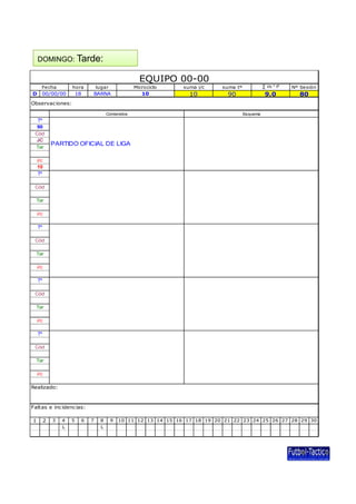 DOMINGO: Tarde:

EQUIPO 00-00
hora

D

lugar

Microciclo

suma i/c

suma tº

∑ i/c * tº

Nº Sesiòn

18

Fecha

BARNA

10

10

90

9,0

80

00/00/00

Observaciones:
Contenidos

Tº
90
Cód
JC
Tar

Esquema

PARTIDO OFICIAL DE LIGA

i/c
10
Tº
Cód
Tar
i/c
Tº
Cód
Tar
i/c
Tº
Cód
Tar
i/c
Tº
Cód
Tar
i/c
Realizado:

Faltas e inc idencias:
F lt
i id
i
1

2

3

4
L

5

6

7

8
L

9

10 11 12 13 14 15 16 17 18 19 20 21 22 23 24 25 26 27 28 29 30

 
