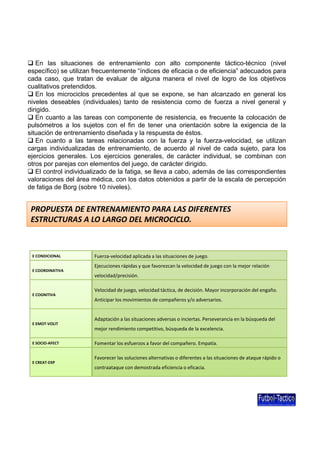 En las situaciones de entrenamiento con alto componente táctico-técnico (nivel
específico) se utilizan frecuentemente “índices de eficacia o de eficiencia” adecuados para
cada caso, que tratan de evaluar de alguna manera el nivel de logro de los objetivos
cualitativos pretendidos.
En los microciclos precedentes al que se expone, se han alcanzado en general los
niveles deseables (individuales) tanto de resistencia como de fuerza a nivel general y
dirigido.
En cuanto a las tareas con componente de resistencia, es frecuente la colocación de
pulsómetros a los sujetos con el fin de tener una orientación sobre la exigencia de la
situación de entrenamiento diseñada y la respuesta de éstos.
,
En cuanto a las tareas relacionadas con la fuerza y la fuerza-velocidad, se utilizan
cargas individualizadas de entrenamiento, de acuerdo al nivel de cada sujeto, para los
ejercicios generales. Los ejercicios generales, de carácter individual, se combinan con
otros por parejas con elementos del juego, de carácter dirigido.
El control individualizado de la fatiga, se lleva a cabo, además de las correspondientes
valoraciones del área médica, con los datos obtenidos a partir de la escala de percepción
de fatiga de Borg (sobre 10 niveles).

PROPUESTA DE ENTRENAMIENTO PARA LAS DIFERENTES 
ESTRUCTURAS A LO LARGO DEL MICROCICLO.

E CONDICIONAL
E COORDINATIVA

Fuerza‐velocidad aplicada a las situaciones de juego.
Ejecuciones rápidas y que favorezcan la velocidad de juego con la mejor relación 
velocidad/precisión.

E COGNITIVA

Velocidad de juego, velocidad táctica, de decisión. Mayor incorporación del engaño. 
Anticipar los movimientos de compañeros y/o adversarios.

E EMOT‐VOLIT

Adaptación a las situaciones adversas o inciertas. Perseverancia en la búsqueda del 
mejor rendimiento competitivo, búsqueda de la excelencia.

E SOCIO‐AFECT

E CREAT‐EXP

Fomentar los esfuerzos a favor del compañero. Empatía.
Favorecer las soluciones alternativas o diferentes a las situaciones de ataque rápido o 
contraataque con demostrada eficiencia o eficacia.

 