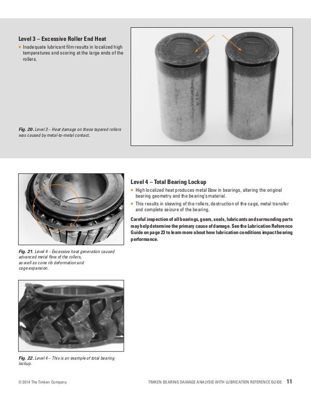 Bearing Limited Crl 16 Cylindrical Roller Bearing Inch Light Series