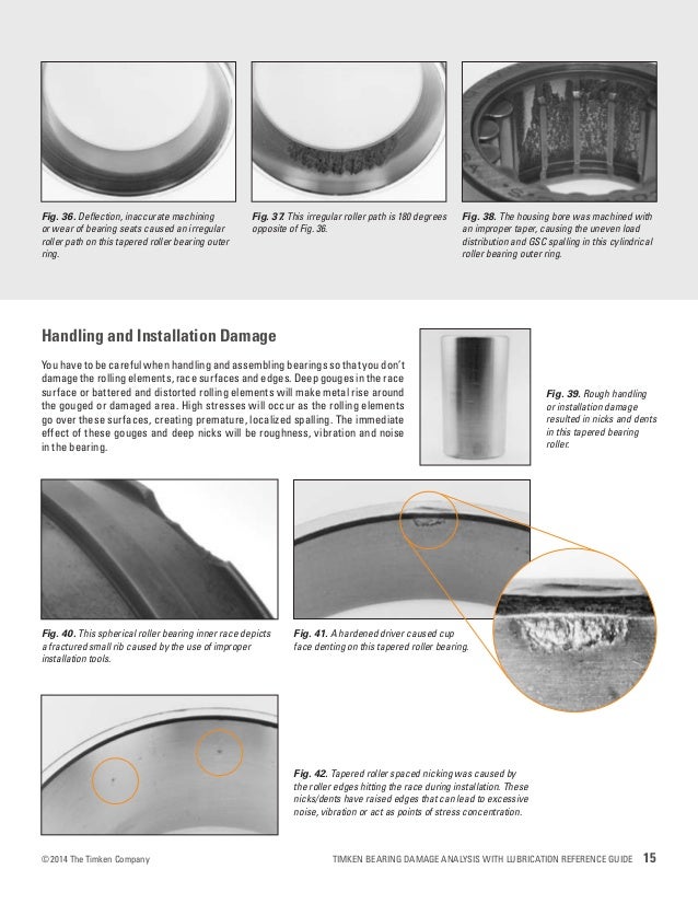 Timken bearing damage analysis with lubrication reference guide