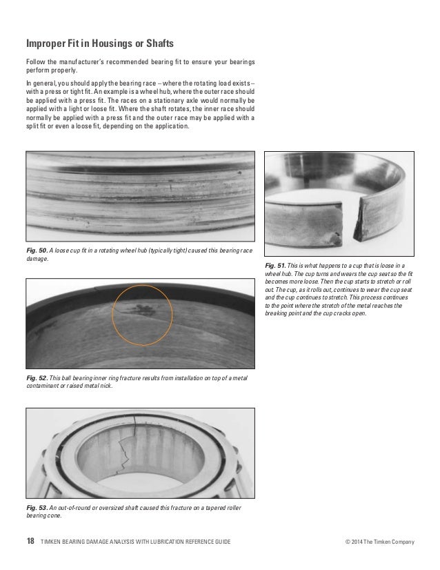 Timken bearing damage analysis with lubrication reference guide