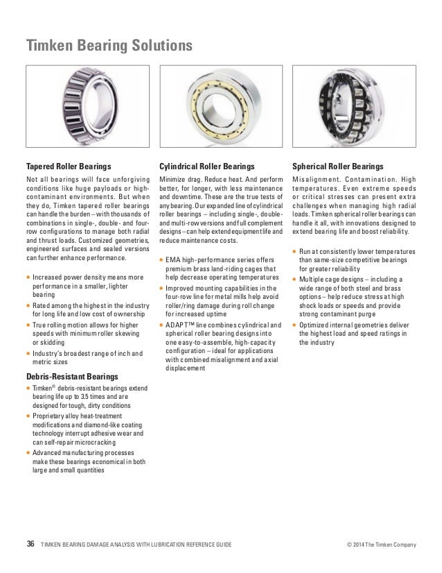 Timken bearing damage analysis with lubrication reference guide