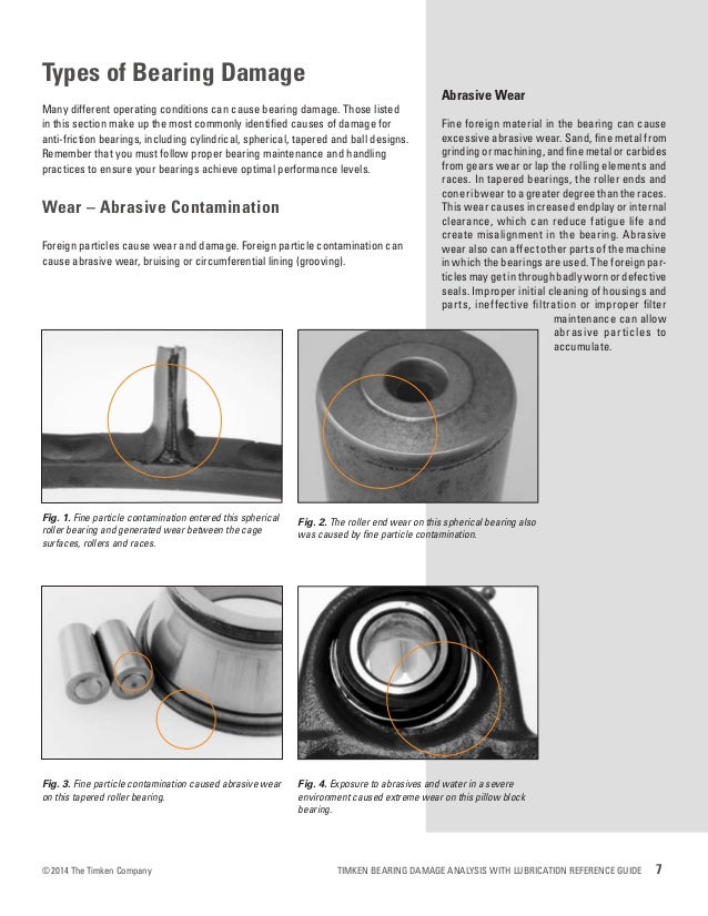 Timken bearing damage analysis with lubrication reference guide