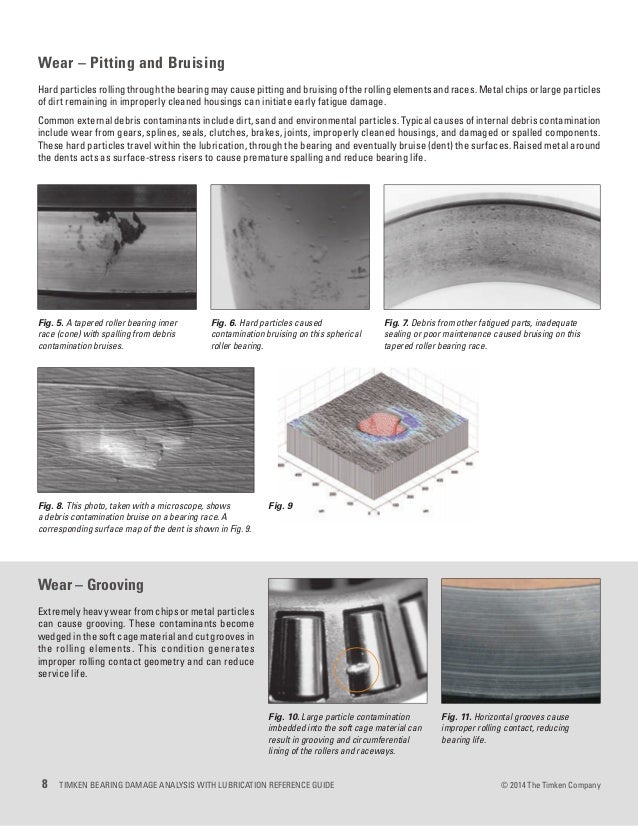 Timken bearing damage analysis with lubrication reference guide