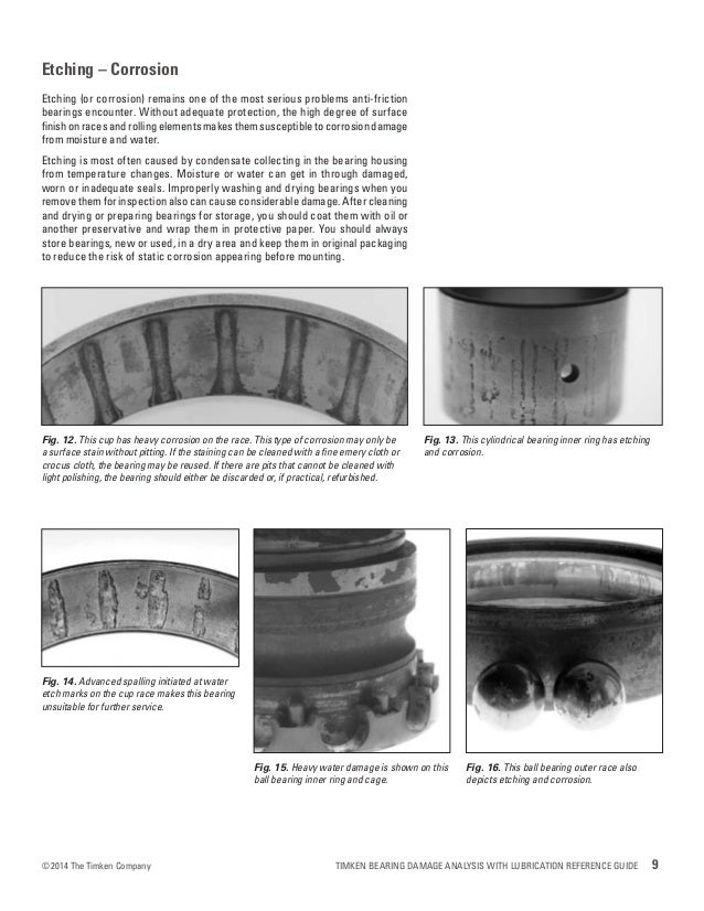 Timken bearing damage analysis with lubrication reference guide
