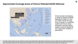 A Presentation About U.S. Hypersonic Weapons and Alternatives | PDF