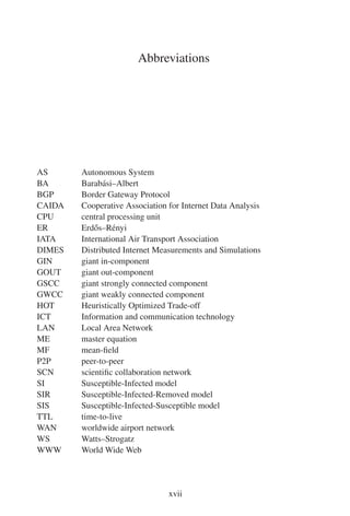 Abbreviations
AS Autonomous System
BA Barabási–Albert
BGP Border Gateway Protocol
CAIDA Cooperative Association for Internet Data Analysis
CPU central processing unit
ER Erdős–Rényi
IATA International Air Transport Association
DIMES Distributed Internet Measurements and Simulations
GIN giant in-component
GOUT giant out-component
GSCC giant strongly connected component
GWCC giant weakly connected component
HOT Heuristically Optimized Trade-off
ICT Information and communication technology
LAN Local Area Network
ME master equation
MF mean-field
P2P peer-to-peer
SCN scientific collaboration network
SI Susceptible-Infected model
SIR Susceptible-Infected-Removed model
SIS Susceptible-Infected-Susceptible model
TTL time-to-live
WAN worldwide airport network
WS Watts–Strogatz
WWW World Wide Web
xvii
 