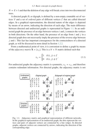 1.2 Basic concepts in graph theory 3
N = E +1 and that the deletion of any edge will break a tree into two disconnected
trees.
A directed graph D, or digraph, is defined by a non-empty countable set of ver-
tices V and a set of ordered pairs of different vertices E that are called directed
edges. In a graphical representation, the directed nature of the edges is depicted
by means of an arrow, indicating the direction of each edge. The main difference
between directed and undirected graphs is represented in Figure 1.1. In an undi-
rected graph the presence of an edge between vertices i and j connects the vertices
in both directions. On the other hand, the presence of an edge from i and j in a
directed graph does not necessarily imply the presence of the reverse edge between
j and i. This fact has important consequences for the connectedness of a directed
graph, as will be discussed in more detail in Section 1.2.2.
From a mathematical point of view, it is convenient to define a graph by means
of the adjacency matrix X = {xi j }. This is a N × N matrix defined such that
xi j =

1 if (i, j) ∈ E
0 if (i, j) /
∈ E
. (1.1)
For undirected graphs the adjacency matrix is symmetric, xi j = xji , and therefore
contains redundant information. For directed graphs, the adjacency matrix is not
0
1
2
3
0
1
1
1
1
0
1
1 1
0
1
1 1
1
1
0
0
1
2
3
0
1
0
0
1
0
1
1 1
0
1
0 0
1
1
0
0
1
2
3
0
0
0
0
1
0
1
1 1
0
0
0 1
0
0
0
0
1
2
0
1
1
1
0
1 0
1
1
0
1
2
0
1
0
1
0
1 0
1
0
0 1 2 3
0 1 2 3
0 1 2 3
0 1 2
0 1 2
0 1 2
0
1
2
0
0
0
1
0
1 0
0
0
0
0
0 0
0
0
1
1
1 1
1
1
2
2
2 2
2
2
3
3
3
Undirected
graphs
Directed
graphs
Original graph Subgraph of original graph
Fig. 1.1. Adjacency matrix and graphical representation of different networks.
In the graphical representation of an undirected graph, the dots represent the ver-
tices and pairs of adjacent vertices are connected by a line (edge). In directed
graphs, adjacent vertices are connected by arrows, indicating the direction of the
corresponding edge.
 