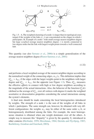 1.4 Weighted networks 21
A B
knn, i  knn, i
C(i)  Cw(i)
w
w = 5
w = 1
i
i
Fig. 1.5. A, The weighted clustering of a node i is larger than its topological coun-
terpart if the weights of the links (i, j) are concentrated on the cliques in which i
participates. B, Example of a node i with small average nearest neighbors degree
but large weighted average nearest neighbors degree: i is mostly connected to
low-degree nodes but the link with largest weight points towards a well-connected
hub.
This quantity (see also Serrano et al., 2006) is a simple generalization of the
average nearest neighbors degree (Pastor-Satorras et al., 2001)
knn,i =
1
ki
N

j=1
xi j kj (1.32)
and performs a local weighted average of the nearest neighbor degree according to
the normalized weight of the connecting edges, wi j /si . This definition implies that
kw
nn,i  knn,i if the edges with the larger weights point to the neighbors with larger
degree and kw
nn,i  knn,i for the opposite (see Figure 1.5). Thus, kw
nn,i measures
the effective affinity to connect with high or low degree neighbors according to
the magnitude of the actual interactions. Also, the behavior of the function kw
nn(k)
(defined as the average of kw
nn,i over all vertices with degree k) marks the weighted
assortative or disassortative properties considering the actual interactions among
the system’s elements.
A final note should be made concerning the local heterogeneities introduced
by weights. The strength of a node i is the sum of the weights of all links in
which i participates. The same strength can, however, be obtained with very dif-
ferent configurations: the weights wi j may be either of the same order si /ki or
heterogeneously distributed among the links. For example, the most heteroge-
neous situation is obtained when one weight dominates over all the others. A
simple way to measure this “disparity” is given by the quantity Y2 introduced in
other contexts (Herfindal, 1959; Hirschman, 1964; Derrida and Flyvbjerg, 1987;
Barthélemy, Gondran and Guichard, 2003).
 