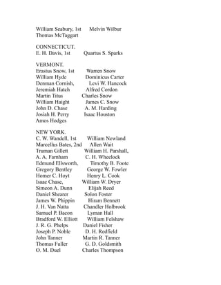 William Seabury, 1st Melvin Wilbur
Thomas McTaggart
CONNECTICUT.
E. H. Davis, 1st Quartus S. Sparks
VERMONT.
Erastus Snow, 1st Warren Snow
William Hyde Dominicus Carter
Denman Cornish, Levi W. Hancock
Jeremiah Hatch Alfred Cordon
Martin Titus Charles Snow
William Haight James C. Snow
John D. Chase A. M. Harding
Josiah H. Perry Isaac Houston
Amos Hodges
NEW YORK.
C. W. Wandell, 1st William Newland
Marcellus Bates, 2nd Allen Wait
Truman Gillett William H. Parshall,
A. A. Farnham C. H. Wheelock
Edmund Ellsworth, Timothy B. Foote
Gregory Bentley George W. Fowler
Homer C. Hoyt Henry L. Cook
Isaac Chase, William W. Dryer
Simeon A. Dunn Elijah Reed
Daniel Shearer Solon Foster
James W. Phippin Hiram Bennett
J. H. Van Natta Chandler Holbrook
Samuel P. Bacon Lyman Hall
Bradford W. Elliott William Felshaw
J. R. G. Phelps Daniel Fisher
Joseph P. Noble D. H. Redfield
John Tanner Martin R. Tanner
Thomas Fuller G. D. Goldsmith
O. M. Duel Charles Thompson
 