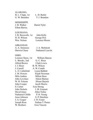 ALABAMA.
B. L. Clapp, 1st L. D. Butler
G. W. Brandon T. J. Brandon
MISSISSIPPI.
J. B. Walker Daniel Tyler
Ethan Barrus.
LOUISIANA.
J. B. Bosworth, 1st John Kelly
H. H. Wilson George Pew
Wm. Nelson Lorenzo Moore
ARKANSAS.
A. A. Simmons J. A. McIntosh
Darwin Chase Nathaniel Leavitt.
OHIO.
Lorenzo Snow, 1st William Batson
L. Brooks, 2nd G. C. Riser
Alfred Brown Clark Lewis
J. J. Riser B. W. Wilson
J. Carroll A. W. Condit
L. O. Littlefield Loren Babbitt
J. M. Powers Elijah Newman
Milo Andrus Milton Stow
John Lovelace Edson Barney
W. H. Folsom Hiram Dayton
John Cooper Jacob Morris
S. Carter Ezra Strong
John Nichols J. M. Emmett
David Jones Allen Tulley
Nathaniel Childs P. H. Young
Jesse Johnson S. P. Hutchins
J. A. Casper J. H. Foster
Joseph Rose Nathan T. Porter
W. Brothers Ezra Vincent
 