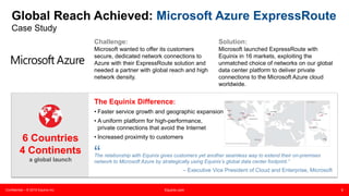 Confidential – © 2015 Equinix Inc. Equinix.com 9
Global Reach Achieved: Microsoft Azure ExpressRoute
Case Study
Challenge:
Microsoft wanted to offer its customers
secure, dedicated network connections to
Azure with their ExpressRoute solution and
needed a partner with global reach and high
network density.
Solution:
Microsoft launched ExpressRoute with
Equinix in 16 markets, exploiting the
unmatched choice of networks on our global
data center platform to deliver private
connections to the Microsoft Azure cloud
worldwide.
The Equinix Difference:
• Faster service growth and geographic expansion
• A uniform platform for high-performance,
private connections that avoid the Internet
• Increased proximity to customers6 Countries
4 Continents
a global launch
 