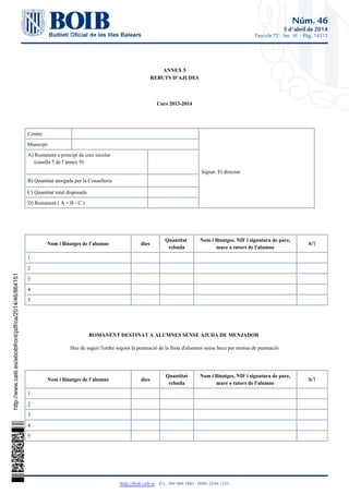Núm. 46
5 d'abril de 2014
Fascicle 72 - Sec. III. - Pàg. 14211
http://boib.caib.es    D.L.: PM 469-1983 - ISSN: 2254-1233
ANNEX 5
REBUTS D’AJUDES
Curs 2013-2014
Centre:
Signat: El director
Municipi:
A) Romanent a principi de curs escolar
(casella 5 de l’annex 9)
B) Quantitat atorgada per la Conselleria
C) Quantitat total disposada
D) Romanent ( A + B - C )
Nom i llinatges de l’alumne dies
Quantitat
rebuda
Nom i llinatges, NIF i signatura de pare,
mare o tutors de l'alumne
TS/
1
2
3
4
5
ROMANENT DESTINAT A ALUMNES SENSE AJUDA DE MENJADOR
Heu de seguir l'ordre segons la puntuació de la llista d'alumnes sense beca per motius de puntuació
Nom i llinatges de l’alumne dies
Quantitat
rebuda
Nom i llinatges, NIF i signatura de pare,
mare o tutors de l'alumne
TS/
1
2
3
4
5
http://www.caib.es/eboibfront/pdf/ca/2014/46/864151
 