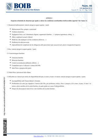 Núm. 46
5 d'abril de 2014
Fascicle 72 - Sec. III. - Pàg. 14208
http://boib.caib.es    D.L.: PM 469-1983 - ISSN: 2254-1233
ANNEX 2
Esquema orientatiu de situacions que ajuda a valorar les condicions sociofamiliars desfavorables (apartat 3 de l’annex 1)
1. Desatenció/maltractament: (màxim atorgat en aquest apartat, 1 punt)
Maltractament físic, psíquic o emocional.
Violència domèstica.
Negligència física (en l’alimentació, higiene, organització familiar…) i psíquica (ignorància, rebuig…).
Abús o explotació sexual o laboral.
Model de vida inadequat a la llar (conductes delictives…).
Problemes de salut provocats.
Impossibilitat del compliment de les obligacions dels pares/tutors (per causa de mort, presó o incapacitat d’aquests).
2. Risc: (màxim atorgat en aquest apartat, 1 punt)
2.1 Característiques familiars:
Estructura familiar.
Relacions familiars.
Context socioeducatiu (aïllament, dèficits…).
Competència per a l’educació i criança dels fills.
Salut física o psíquica dels pares.
2.2 Salut física i psicosocial dels infants.
3. Dificultats en l’atenció per motius de disponibilitat del pare, la mare, el tutor o la tutora: (màxim atorgat en aquest apartat, 1 punt)
Incompatibilitat amb l’horari laboral o formatiu.
Problemàtica de salut que impedeixi l’atenció dels fills, per problemes crònics, físics o psíquics, de la mare, el pare, el tutor o la
tutora o altres membres de la unitat familiar, els quals poden ser causa d’indisponibilitat.
Situació de desocupació (atur) d’un o més membres de la unitat familiar.
http://www.caib.es/eboibfront/pdf/ca/2014/46/864151
 