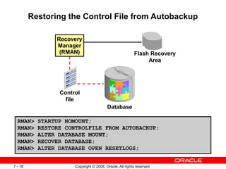 Copyright © 2008, Oracle. All rights reserved.
7 - 18
Restoring the Control File from Autobackup
Recovery
Manager
(RMAN) Flash Recovery
Area
Database
Control
file
RMAN> STARTUP NOMOUNT;
RMAN> RESTORE CONTROLFILE FROM AUTOBACKUP;
RMAN> ALTER DATABASE MOUNT;
RMAN> RECOVER DATABASE;
RMAN> ALTER DATABASE OPEN RESETLOGS;
 