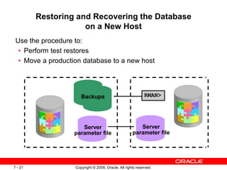 Copyright © 2008, Oracle. All rights reserved.
7 - 21
Restoring and Recovering the Database
on a New Host
Use the procedure to:
• Perform test restores
• Move a production database to a new host
Server
parameter file
Backups
Server
parameter file
RMAN>
 