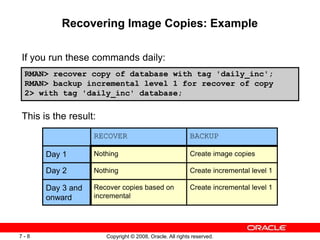 Copyright © 2008, Oracle. All rights reserved.
7 - 8
Recovering Image Copies: Example
RMAN> recover copy of database with tag 'daily_inc';
RMAN> backup incremental level 1 for recover of copy
2> with tag 'daily_inc' database;
If you run these commands daily:
RECOVER BACKUP
Day 1 Nothing Create image copies
Day 2 Nothing Create incremental level 1
Day 3 and
onward
Recover copies based on
incremental
Create incremental level 1
This is the result:
 