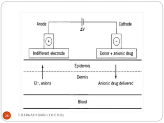 T.B.EKNATH 28 BABU (T.B.E.K.B) 
 