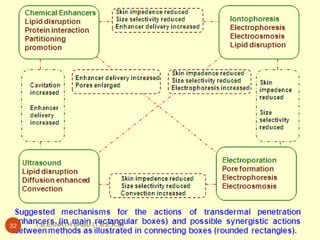 T.B.EKNATH 32 BABU (T.B.E.K.B) 
 