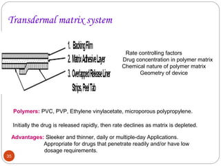 Transdermal matrix system 
35 
Rate controlling factors 
Drug concentration in polymer matrix 
Chemical nature of polymer matrix 
Geometry of device 
Polymers: PVC, PVP, Ethylene vinylacetate, microporous polypropylene. 
Initially the drug is released rapidly, then rate declines as matrix is depleted. 
Advantages: Sleeker and thinner, daily or multiple-day Applications. 
Appropriate for drugs that penetrate readily and/or have low 
dosage requirements. 
 