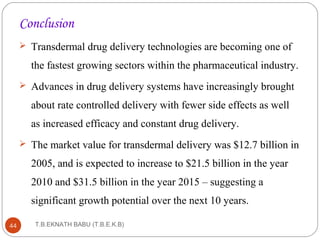 Conclusion 
 Transdermal drug delivery technologies are becoming one of 
the fastest growing sectors within the pharmaceutical industry. 
 Advances in drug delivery systems have increasingly brought 
about rate controlled delivery with fewer side effects as well 
as increased efficacy and constant drug delivery. 
 The market value for transdermal delivery was $12.7 billion in 
2005, and is expected to increase to $21.5 billion in the year 
2010 and $31.5 billion in the year 2015 – suggesting a 
significant growth potential over the next 10 years. 
T.B.EKNATH 44 BABU (T.B.E.K.B) 
 