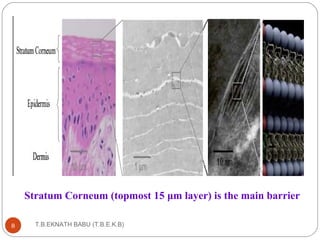 Stratum Corneum (topmost 15 μm layer) is the main barrier 
T.B.EKNATH 8 BABU (T.B.E.K.B) 
 