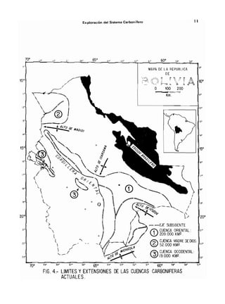 Metodolgia de un SIG