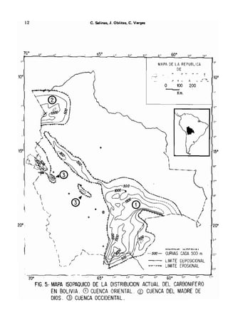 Metodolgia de un SIG
