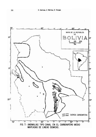 Metodolgia de un SIG